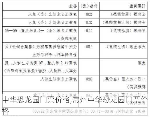 中华恐龙园门票价格,常州中华恐龙园门票价格