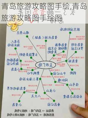 青岛旅游攻略图手绘,青岛旅游攻略图手绘图