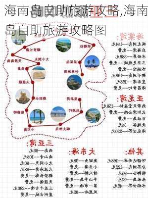 海南岛自助旅游攻略,海南岛自助旅游攻略图