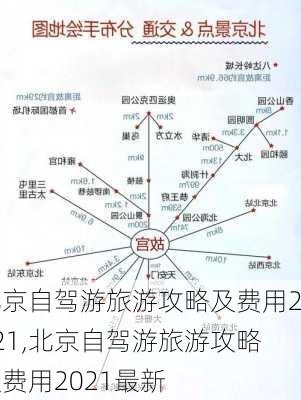 北京自驾游旅游攻略及费用2021,北京自驾游旅游攻略及费用2021最新