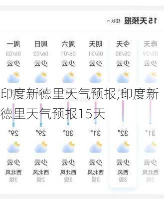 印度新德里天气预报,印度新德里天气预报15天