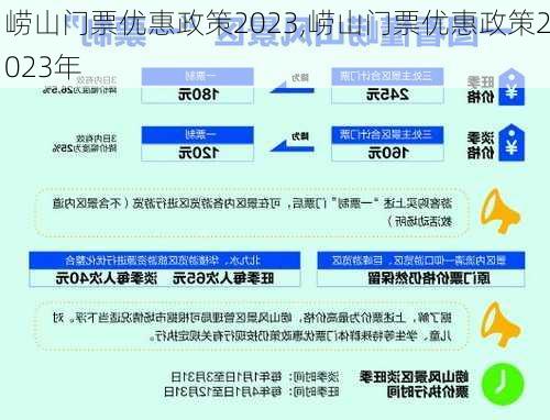 崂山门票优惠政策2023,崂山门票优惠政策2023年