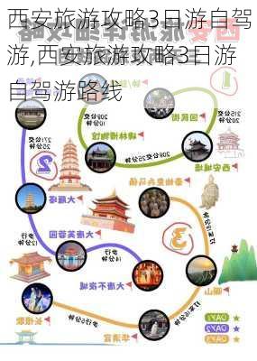 西安旅游攻略3日游自驾游,西安旅游攻略3日游自驾游路线