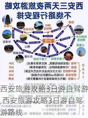 西安旅游攻略3日游自驾游,西安旅游攻略3日游自驾游路线