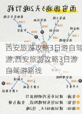 西安旅游攻略3日游自驾游,西安旅游攻略3日游自驾游路线