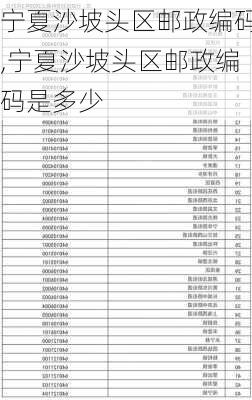 宁夏沙坡头区邮政编码,宁夏沙坡头区邮政编码是多少