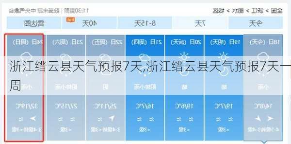 浙江缙云县天气预报7天,浙江缙云县天气预报7天一周
