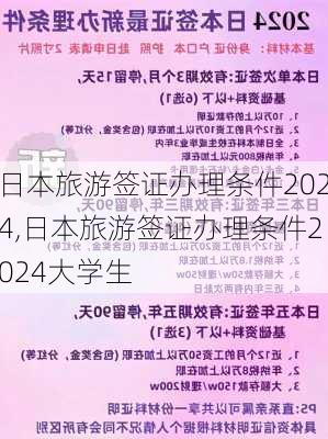 日本旅游签证办理条件2024,日本旅游签证办理条件2024大学生