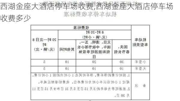 西湖金座大酒店停车场收费,西湖金座大酒店停车场收费多少