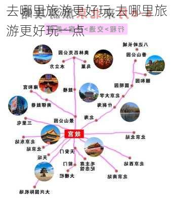 去哪里旅游更好玩,去哪里旅游更好玩一点