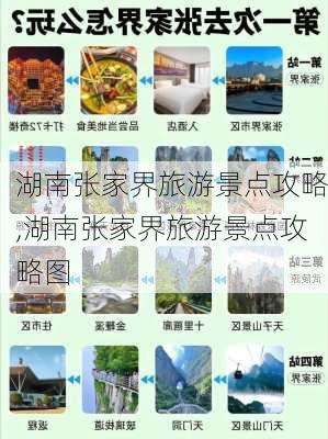 湖南张家界旅游景点攻略,湖南张家界旅游景点攻略图