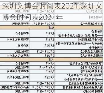 深圳文博会时间表2021,深圳文博会时间表2021年