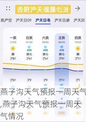 燕子沟天气预报一周天气,燕子沟天气预报一周天气情况