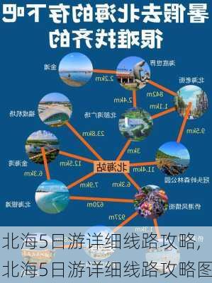 北海5日游详细线路攻略,北海5日游详细线路攻略图