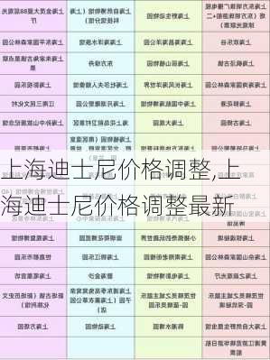 上海迪士尼价格调整,上海迪士尼价格调整最新