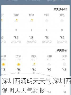 深圳西涌明天天气,深圳西涌明天天气预报