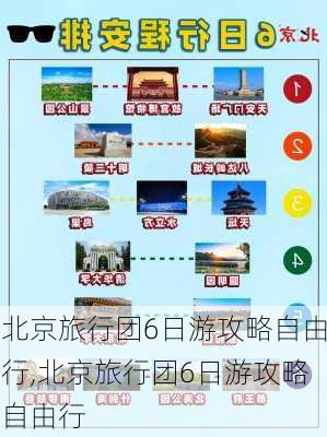 北京旅行团6日游攻略自由行,北京旅行团6日游攻略自由行