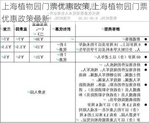 上海植物园门票优惠政策,上海植物园门票优惠政策最新