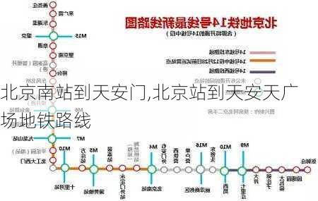 北京南站到天安门,北京站到天安天广场地铁路线