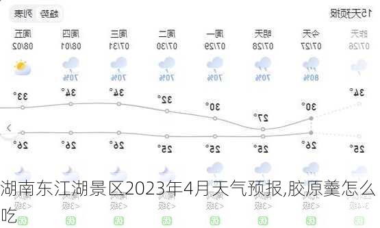 湖南东江湖景区2023年4月天气预报,胶原羹怎么吃