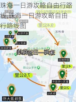 珠海一日游攻略自由行路线,珠海一日游攻略自由行路线图