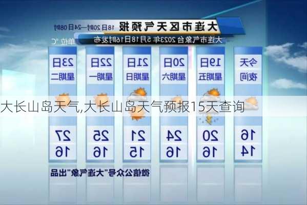 大长山岛天气,大长山岛天气预报15天查询