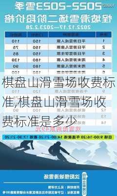 棋盘山滑雪场收费标准,棋盘山滑雪场收费标准是多少