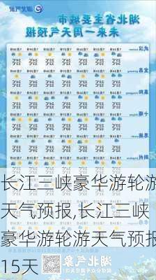 长江三峡豪华游轮游天气预报,长江三峡豪华游轮游天气预报15天