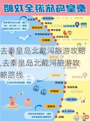 去秦皇岛北戴河旅游攻略,去秦皇岛北戴河旅游攻略路线