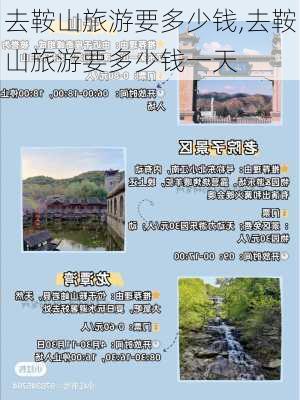 去鞍山旅游要多少钱,去鞍山旅游要多少钱一天