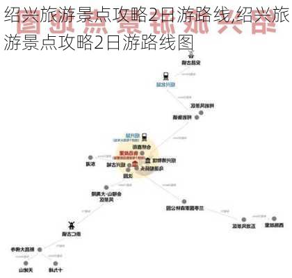 绍兴旅游景点攻略2日游路线,绍兴旅游景点攻略2日游路线图