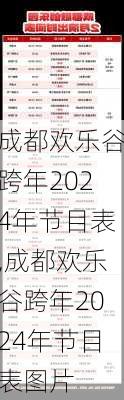 成都欢乐谷跨年2024年节目表,成都欢乐谷跨年2024年节目表图片