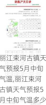 丽江束河古镇天气预报5月中旬气温,丽江束河古镇天气预报5月中旬气温多少