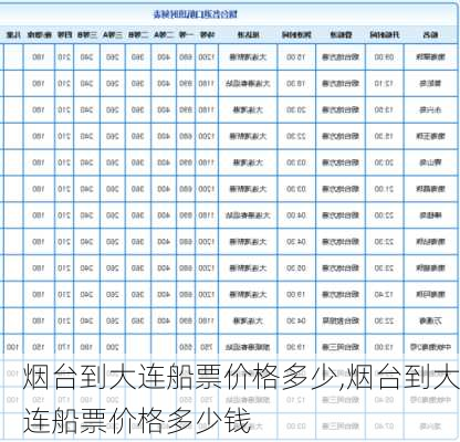 烟台到大连船票价格多少,烟台到大连船票价格多少钱