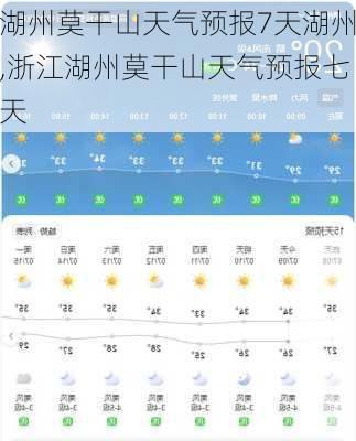 湖州莫干山天气预报7天湖州,浙江湖州莫干山天气预报七天