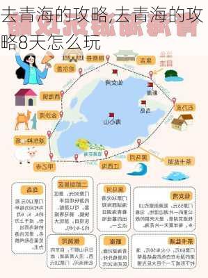 去青海的攻略,去青海的攻略8天怎么玩