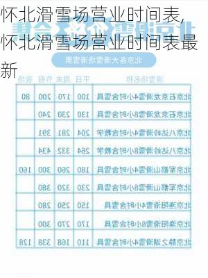 怀北滑雪场营业时间表,怀北滑雪场营业时间表最新