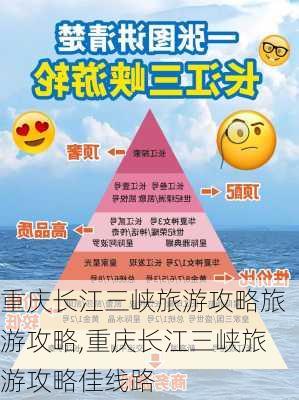 重庆长江三峡旅游攻略旅游攻略,重庆长江三峡旅游攻略佳线路