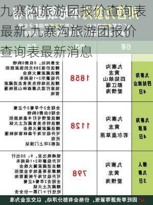 九寨沟旅游团报价查询表最新,九寨沟旅游团报价查询表最新消息