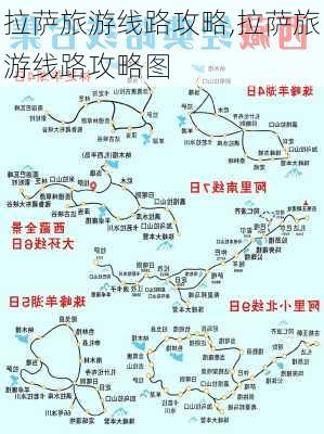 拉萨旅游线路攻略,拉萨旅游线路攻略图