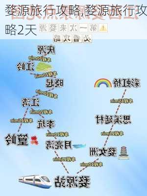 婺源旅行攻略,婺源旅行攻略2天