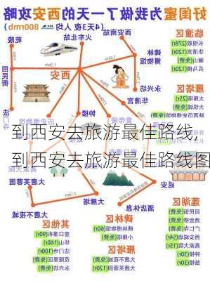 到西安去旅游最佳路线,到西安去旅游最佳路线图