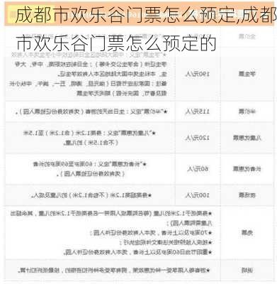 成都市欢乐谷门票怎么预定,成都市欢乐谷门票怎么预定的