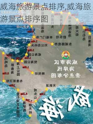 威海旅游景点排序,威海旅游景点排序图