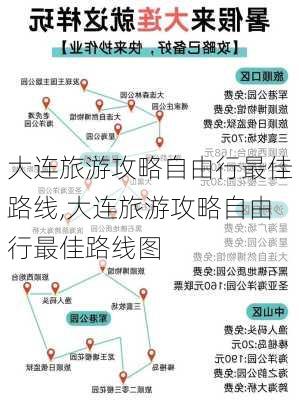 大连旅游攻略自由行最佳路线,大连旅游攻略自由行最佳路线图