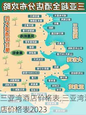 三亚湾酒店价格表,三亚湾酒店价格表2023