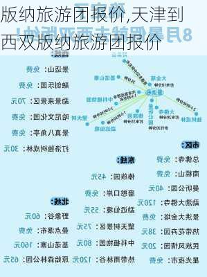 版纳旅游团报价,天津到西双版纳旅游团报价