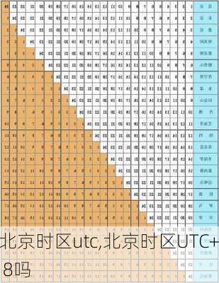 北京时区utc,北京时区UTC+ 8吗