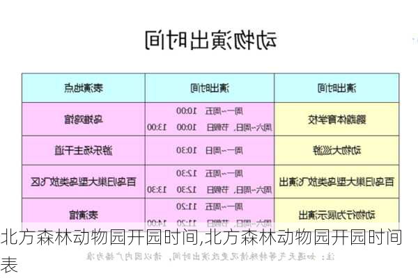 北方森林动物园开园时间,北方森林动物园开园时间表