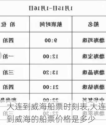 大连到威海船票时刻表,大连到威海的船票价格是多少